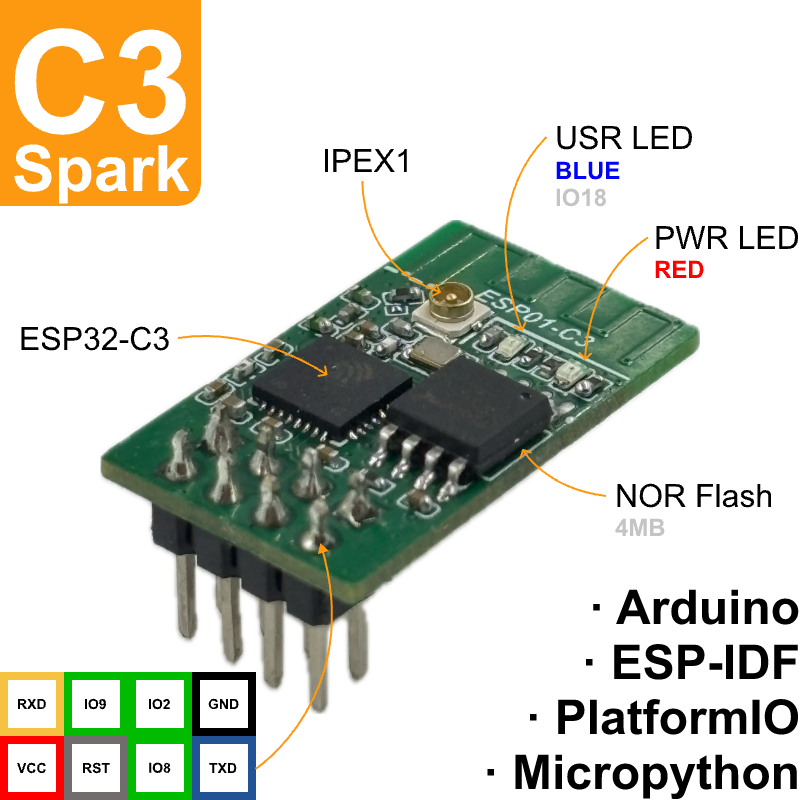 Spark-C3
